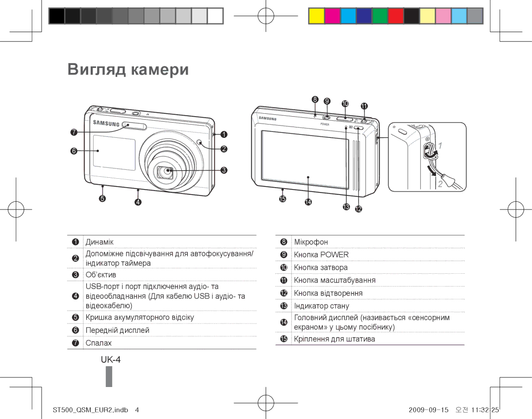 Samsung EC-ST500ZBPSE2, EC-ST510ZBPRE1, EC-ST500ZBPRIT, EC-ST500ZBASE1, EC-ST500ZBPSIT, EC-ST500ZBPSFR Вигляд камери, UK-4 