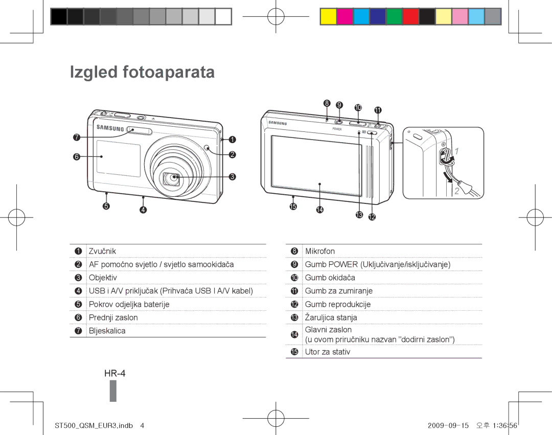 Samsung EC-ST500ZBPRIL, EC-ST510ZBPRE1, EC-ST500ZBPRIT, EC-ST500ZBASE1, EC-ST500ZBPSIT manual Izgled fotoaparata, HR-4 