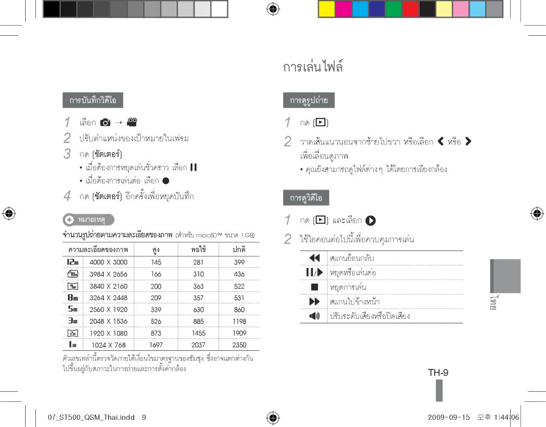 Samsung EC-ST500ZBPRDX, EC-ST510ZBPRE1, EC-ST500ZBPRIT, EC-ST500ZBASE1, EC-ST500ZBPSIT, EC-ST500ZBPSFR manual การเล่นไฟล์, TH-9 