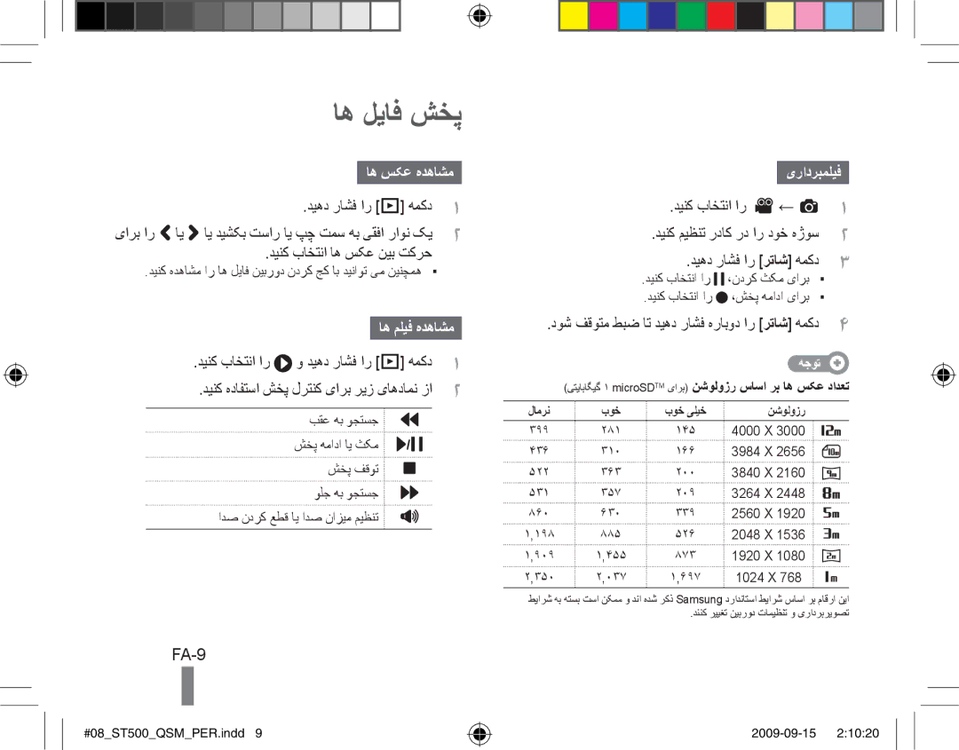 Samsung EC-ST500ZBPRE3, EC-ST510ZBPRE1, EC-ST500ZBPRIT, EC-ST500ZBASE1 manual اه لیاف شخپ, FA-9, اه سکع هدهاشم, یرادربملیف 