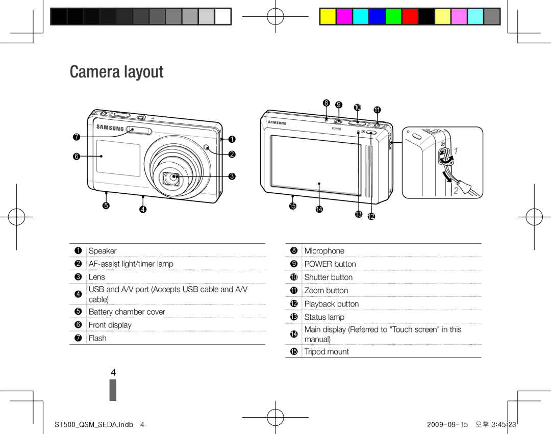 Samsung EC-ST500ZBPRDX, EC-ST510ZBPRE1, EC-ST500ZBPRIT, EC-ST500ZBASE1, EC-ST500ZBPSIT, EC-ST500ZBPSFR manual Camera layout 