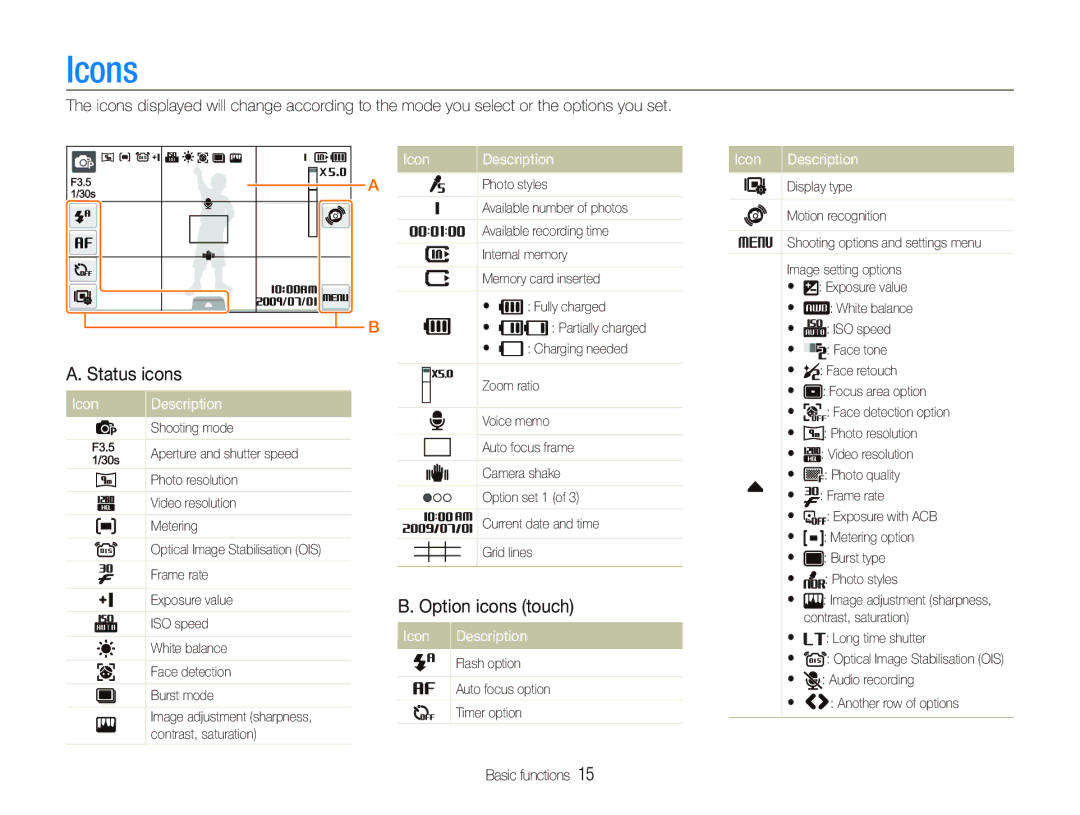 Samsung EC-ST500ZDPUAS, EC-ST510ZBPRE1, EC-ST500ZBPRIT manual Icons, Status icons, Option icons touch, Icon Description 