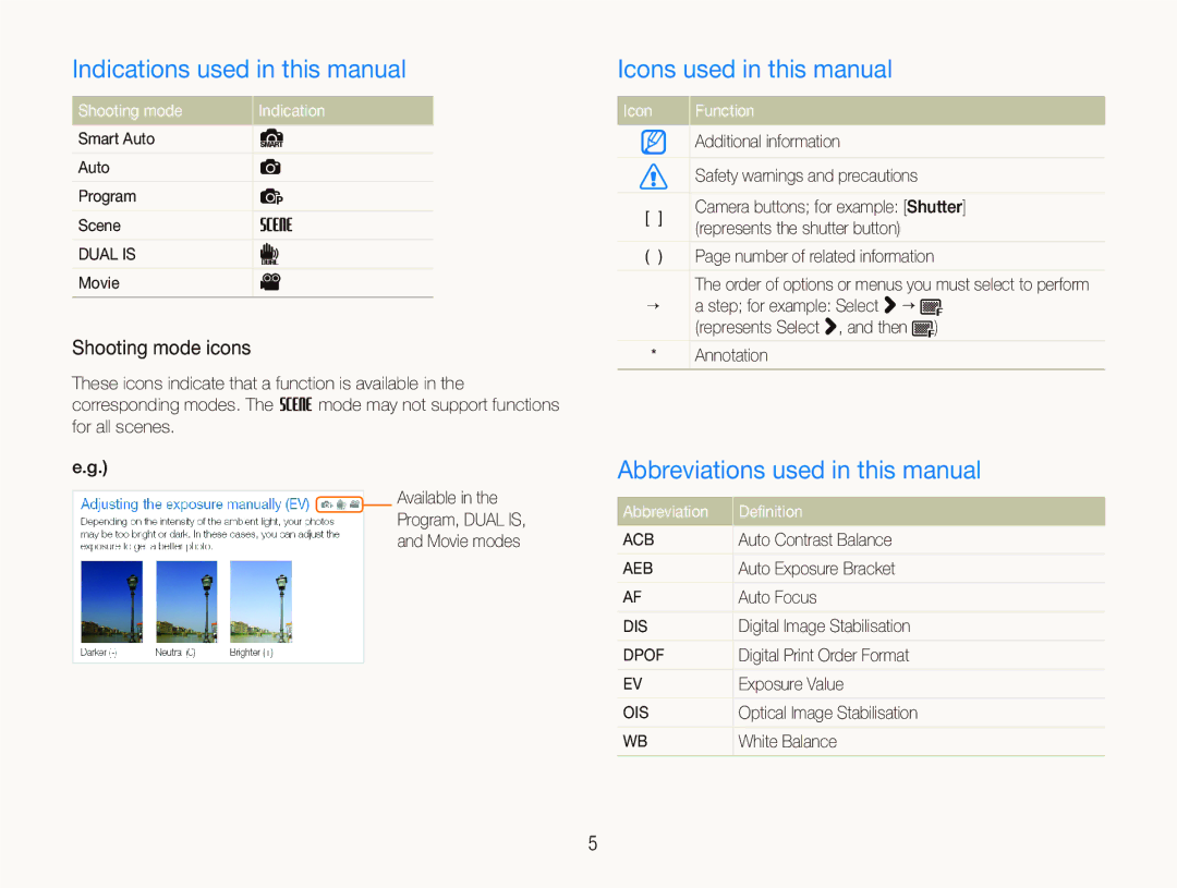 Samsung EC-ST500ZBPSAU Indications used in this manual, Icons used in this manual, Abbreviations used in this manual 