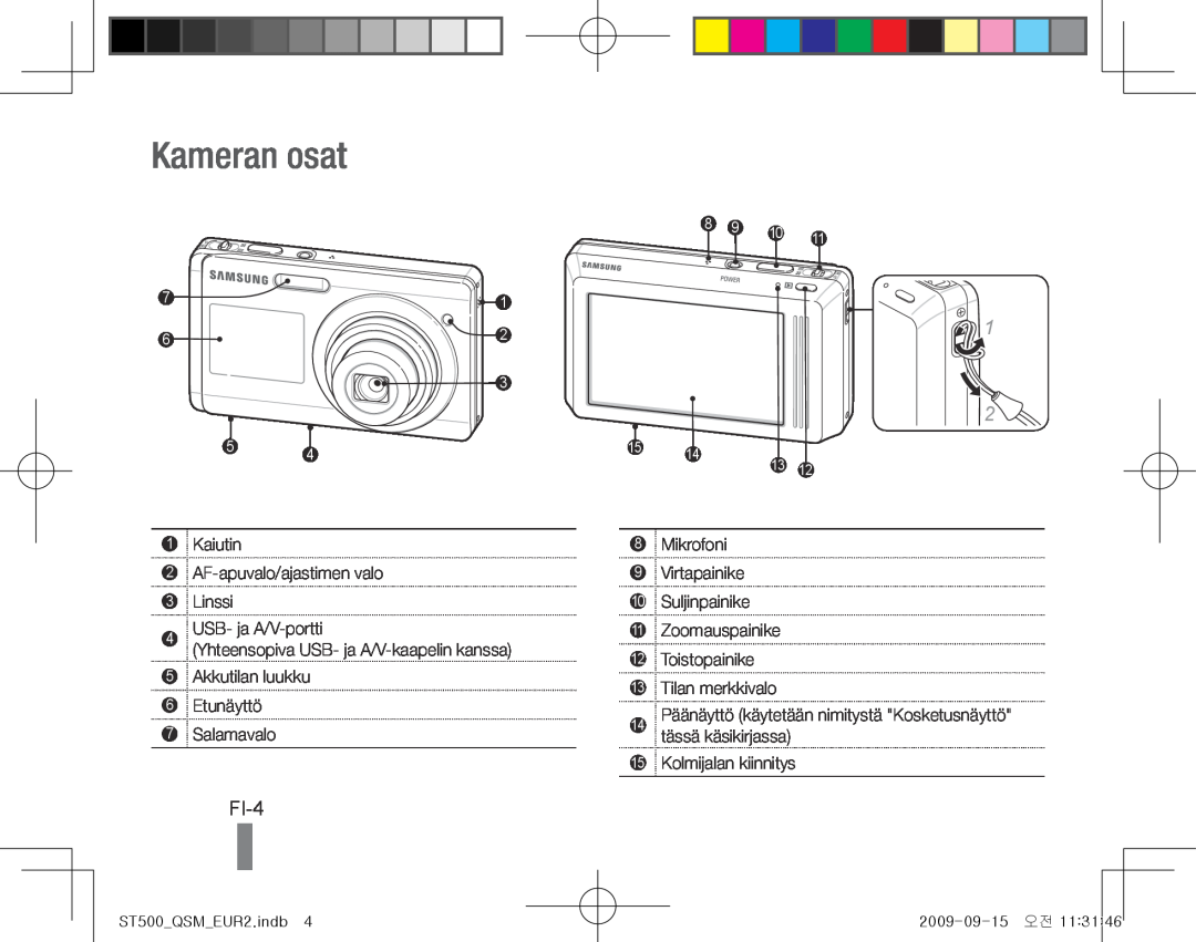 Samsung EC-ST500ZBPUZA, EC-ST510ZBPRE1, EC-ST500ZBPRIT manual Kameran osat, FI-4, 8 9 10, ST500QSMEUR2.indb, 2009-09-15 오전 