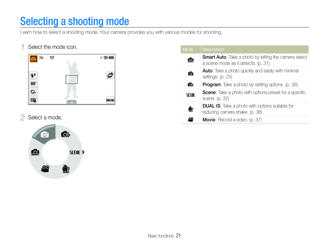 Samsung EC-ST500ZBPUSA, EC-ST510ZBPRE1, EC-ST500ZBPRIT Selecting a shooting mode, Select the mode icon Select a mode, Mode 