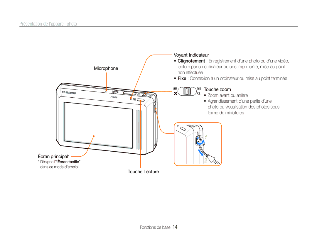 Samsung EC-ST500ZBASE1, EC-ST510ZBPRE1, EC-ST500ZBPRIT manual Présentation de lappareil photo, Microphone Écran principal 