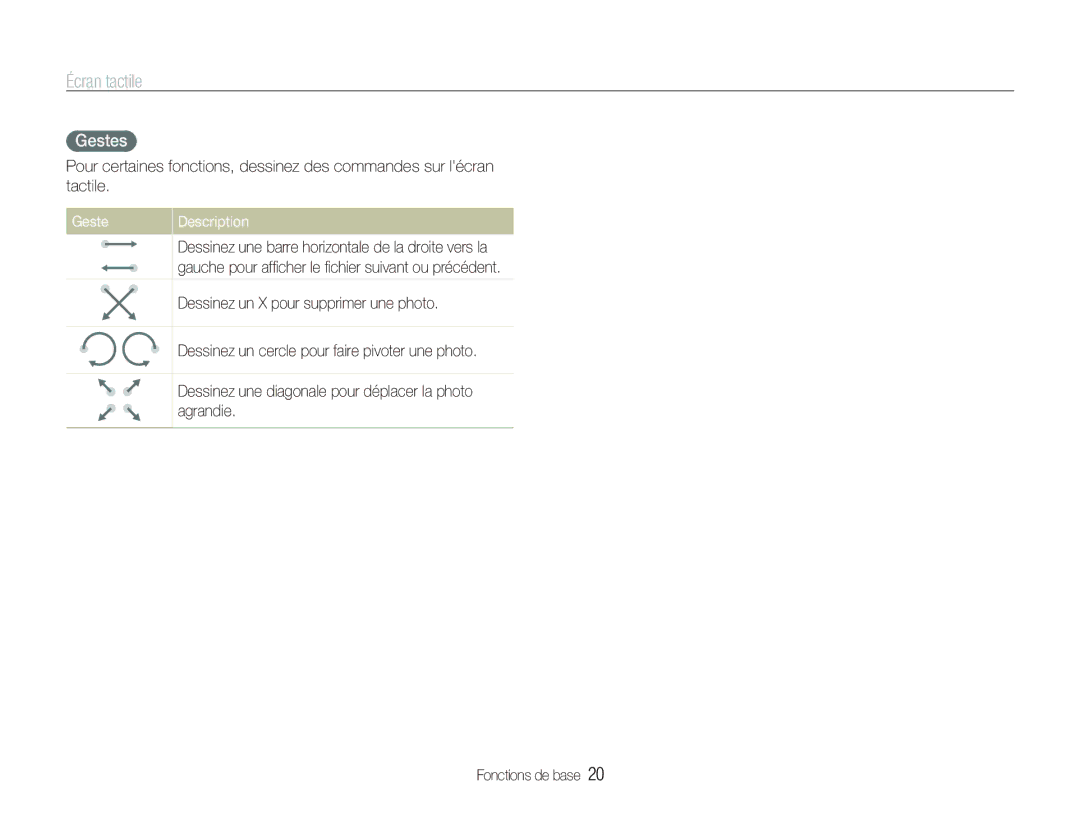 Samsung EC-ST500ZBPRE1, EC-ST510ZBPRE1, EC-ST500ZBPRIT, EC-ST500ZBASE1 manual Écran tactile, Gestes, Geste Description 