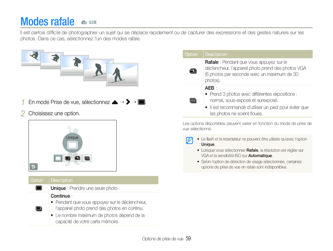 Samsung EC-ST500ZBPRE1, EC-ST510ZBPRE1, EC-ST500ZBPRIT manual Modes rafale p s, Unique Prendre une seule photo Continue 
