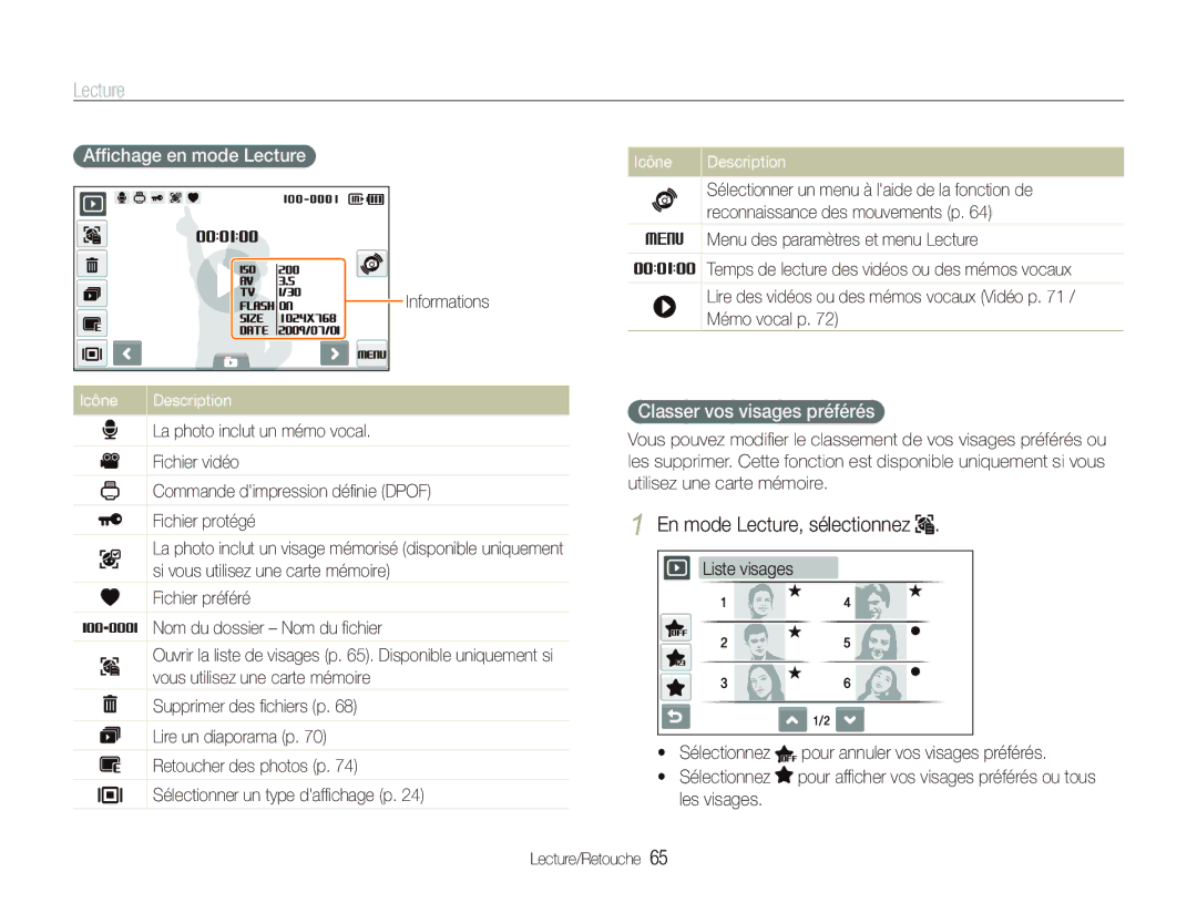 Samsung EC-ST500ZBPRIT En mode Lecture, sélectionnez, Afﬁchage en mode Lecture, Classer vos visages préférés, Informations 