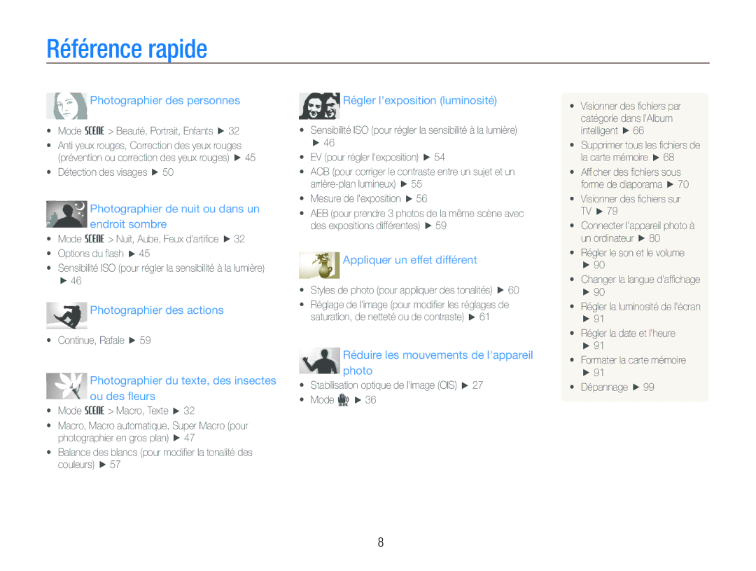 Samsung EC-ST500ZBAAFR, EC-ST510ZBPRE1, EC-ST500ZBPRIT, EC-ST500ZBASE1 manual Référence rapide, Photographier des personnes 