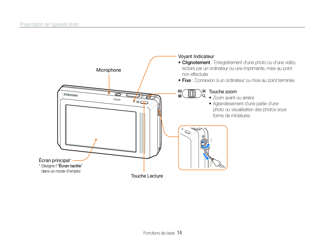 Samsung EC-ST500ZBASE1, EC-ST510ZBPRE1 manual Présentation de lappareil photo, Désigne l“Écran tactile” dans ce mode demploi 