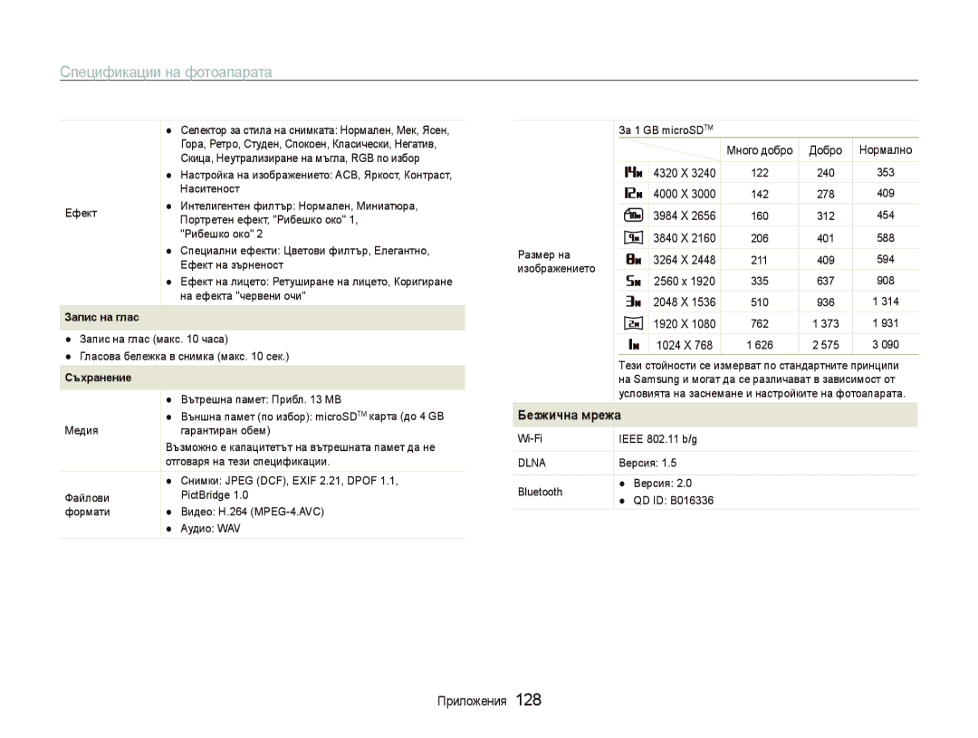 Samsung EC-ST5500BPBE3, EC-ST5500BDBVN manual Безжична мрежа, Добро Нормално 4320 X 