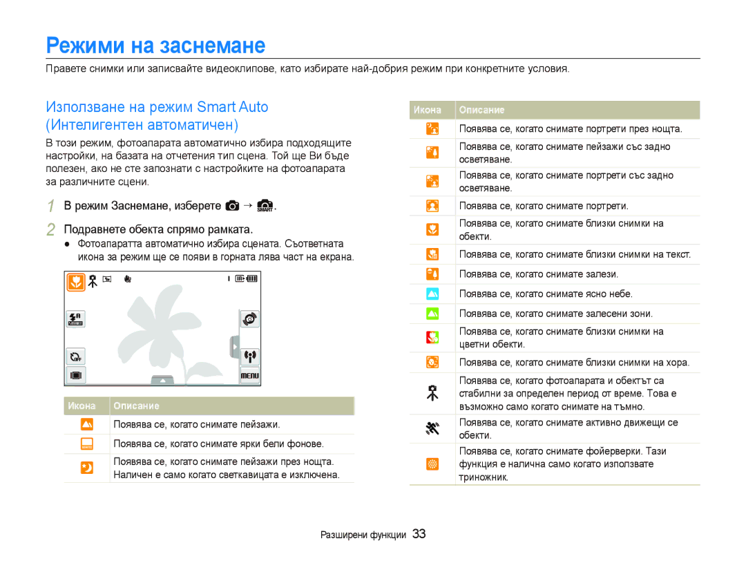 Samsung EC-ST5500BDBVN, EC-ST5500BPBE3 manual Режими на заснемане 