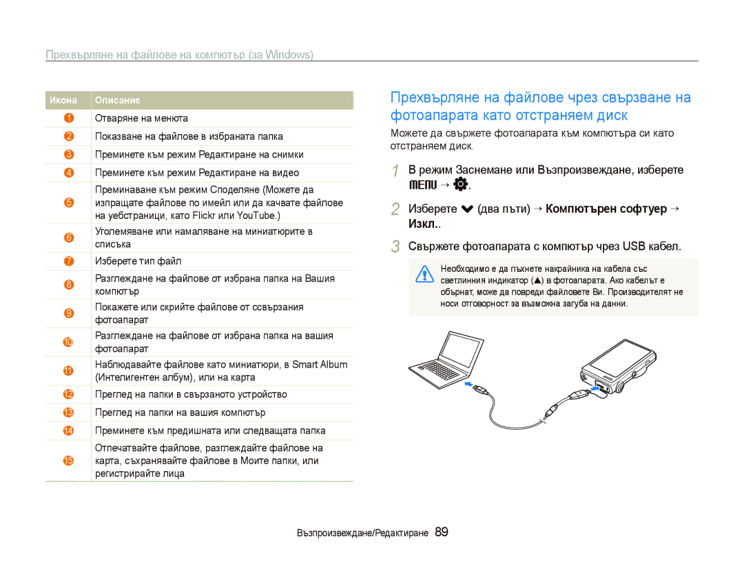 Samsung EC-ST5500BDBVN, EC-ST5500BPBE3 manual Фотоапарат 