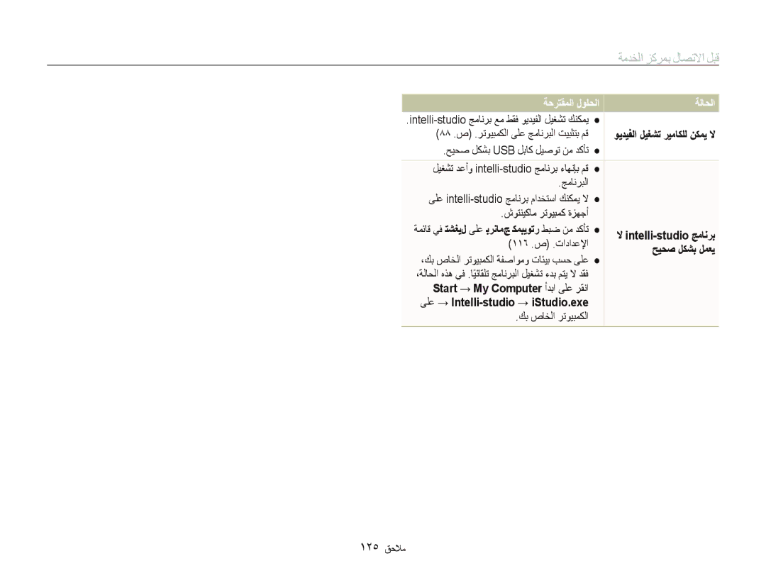 Samsung EC-ST5500BPOSA manual ١٢٥ ﻖﺣﻼﻣ, ﻮﻳﺪﻴﻔﻟﺍ ﻞﻴﻐﺸﺗ ﺮﻴﻣﺎﻜﻠﻟ ﻦﻜﻤﻳ ﻻ, ﺢﻴﺤﺻ ﻞﻜﺸﺑ ﻞﻤﻌﻳ, Start → My Computer ﺃﺪﺑﺍ ﻰﻠﻋ ﺮﻘﻧﺍ 