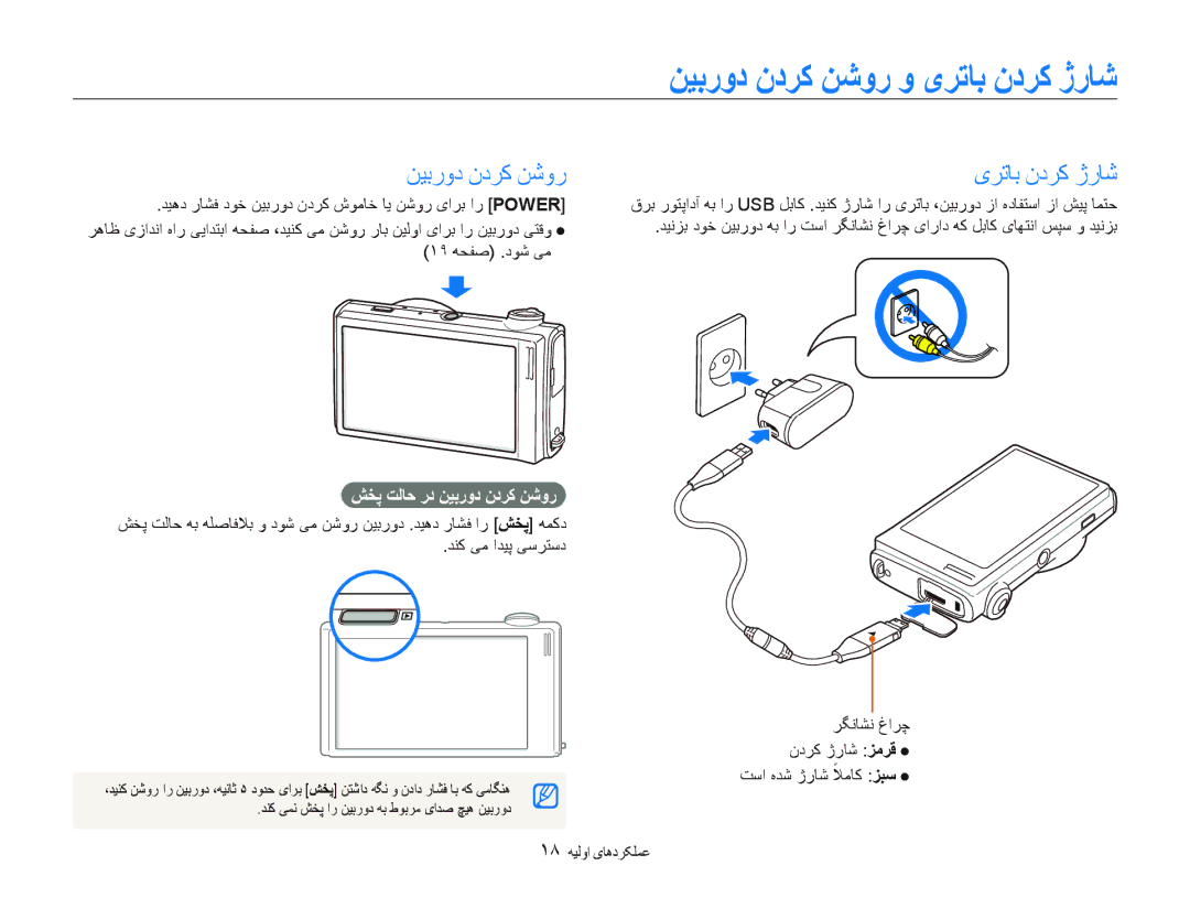 Samsung EC-ST5500DPAME, EC-ST5500BPBE1, EC-ST5500BPBSA ﻦﻴﺑﺭﻭﺩ ﻥﺩﺮﮐ ﻦﺷﻭﺭ ﻭ یﺮﺗﺎﺑ ﻥﺩﺮﮐ ژﺭﺎﺷ, ﺶﺨﭘ ﺖﻟﺎﺣ ﺭﺩ ﻦﻴﺑﺭﻭﺩ ﻥﺩﺮﮐ ﻦﺷﻭﺭ 