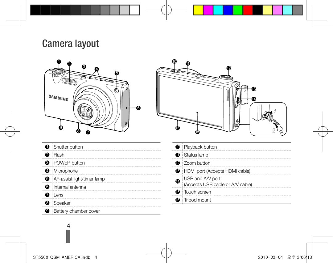 Samsung EC-ST5500BPBSA, EC-ST5500BPBE1, EC-ST5500BPOIT, EC-ST5500BPBIT, EC-ST5500BPAIT, EC-ST5500BPBIL manual Camera layout 