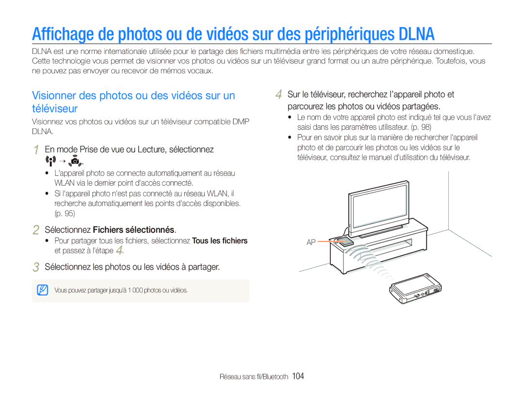 Samsung EC-ST5500BPBE1 Afﬁchage de photos ou de vidéos sur des périphériques Dlna, Sélectionnez Fichiers sélectionnés 