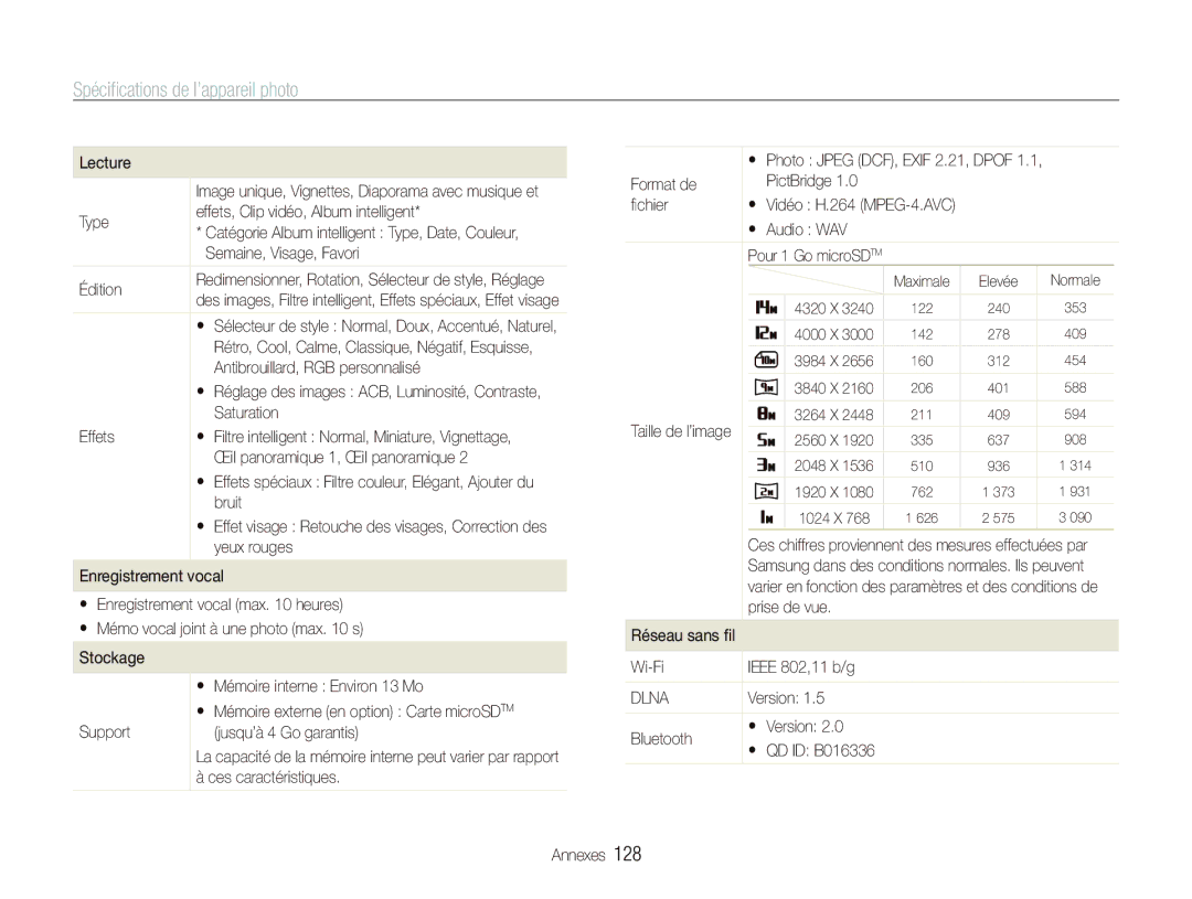 Samsung EC-ST5500BPBE1 Lecture, Type Effets, Clip vidéo, Album intelligent, Semaine, Visage, Favori, Édition, Saturation 