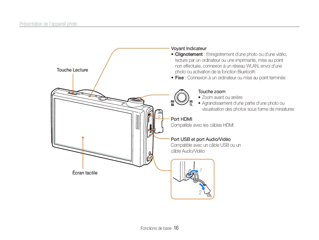 Samsung EC-ST5500BPBE1 manual Présentation de lappareil photo, Touche Lecture Écran tactile Voyant Indicateur, Port Hdmi 