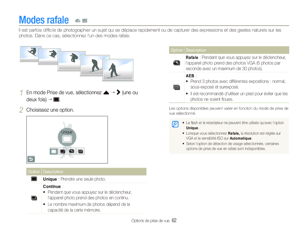 Samsung EC-ST5500BPBE1 manual Modes rafale p s, Unique Prendre une seule photo Continue 