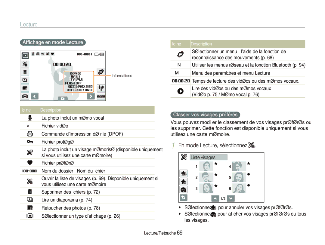 Samsung EC-ST5500BPBE1 manual Afﬁchage en mode Lecture, Classer vos visages préférés, Liste visages Sélectionnez 