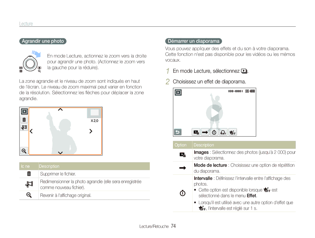 Samsung EC-ST5500BPBE1 manual Agrandir une photo, Démarrer un diaporama, Supprimer le ﬁchier, Comme nouveau ﬁchier 