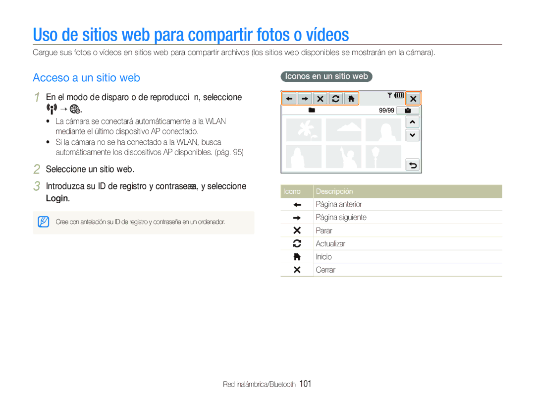 Samsung EC-ST5500BPBE1 Uso de sitios web para compartir fotos o vídeos, Acceso a un sitio web, Iconos en un sitio web 