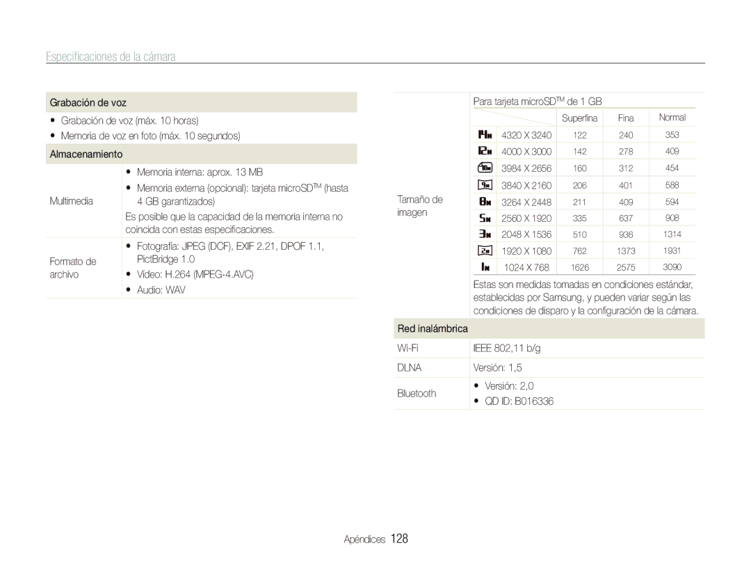 Samsung EC-ST5500BPBE1 Multimedia GB garantizados, Coincida con estas especiﬁcaciones, Tamaño de, Wi-Fi Ieee 802,11 b/g 