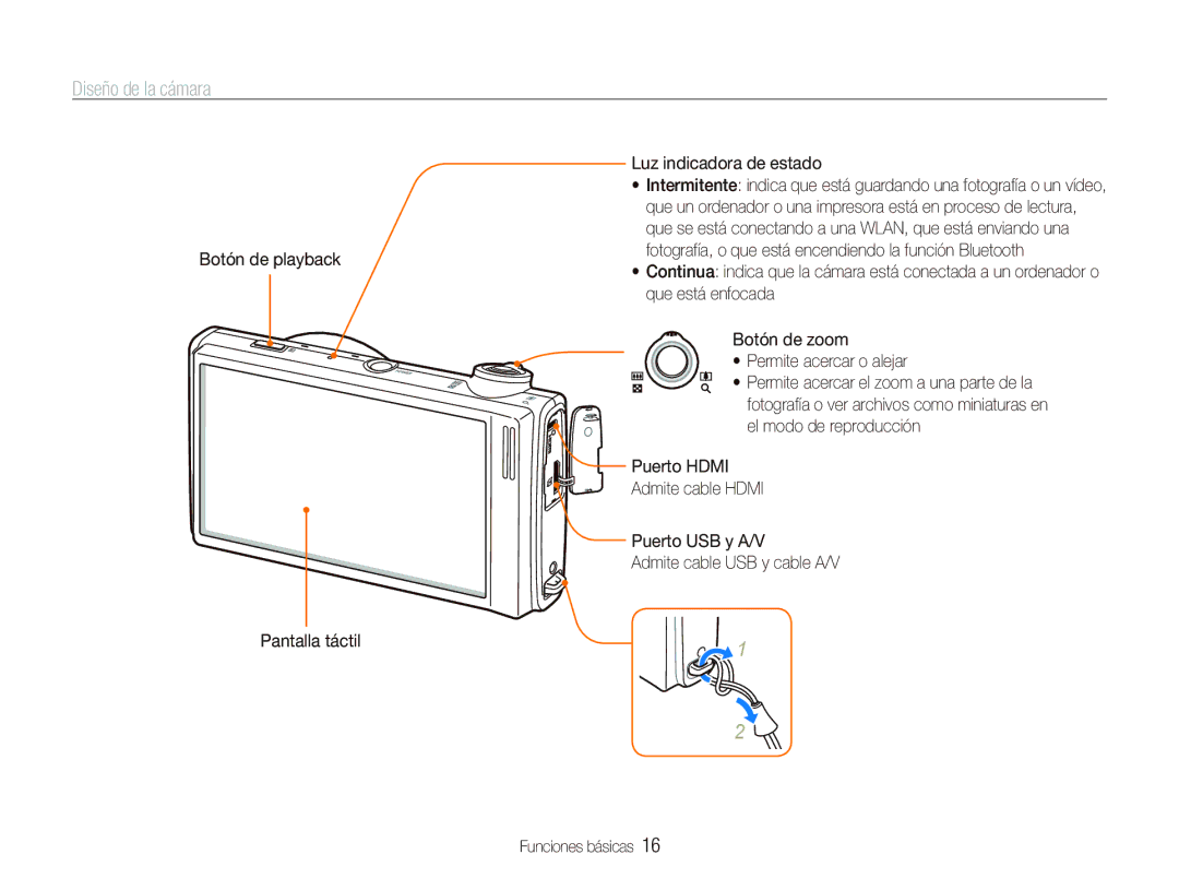 Samsung EC-ST5500BPBE1 manual Diseño de la cámara, Botón de playback Pantalla táctil Luz indicadora de estado 