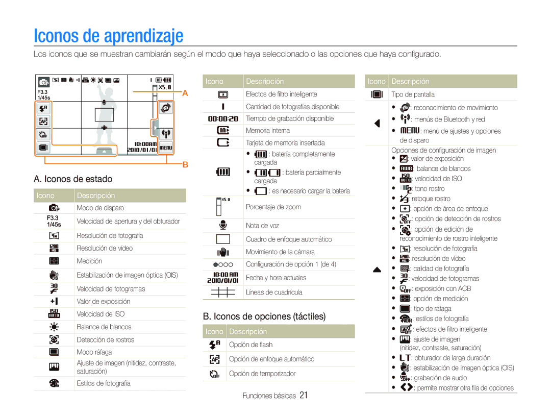 Samsung EC-ST5500BPBE1 manual Iconos de aprendizaje, Iconos de estado, Iconos de opciones táctiles, Icono Descripción 