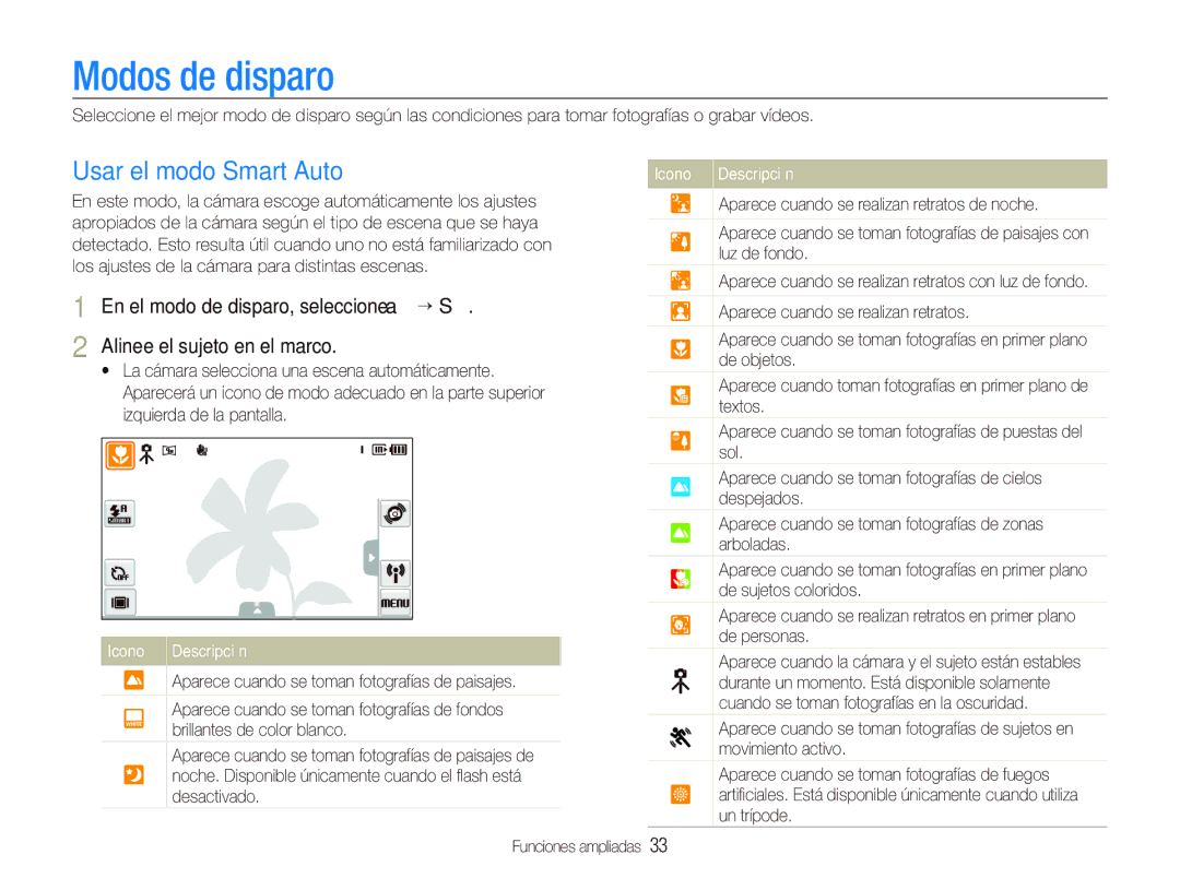 Samsung EC-ST5500BPBE1 manual Modos de disparo, Usar el modo Smart Auto 