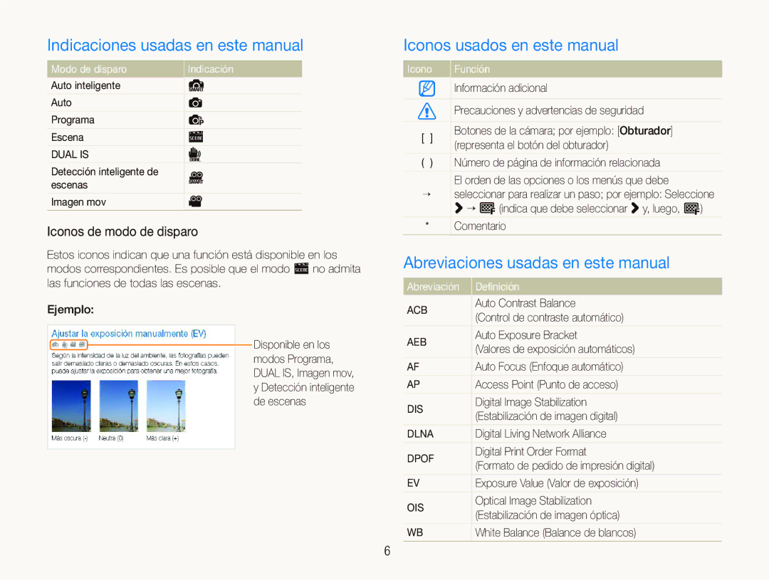 Samsung EC-ST5500BPBE1 Indicaciones usadas en este manual, Iconos usados en este manual, Iconos de modo de disparo 