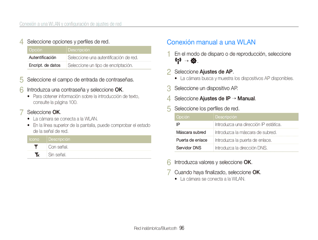 Samsung EC-ST5500BPBE1 manual Conexión a una Wlan y conﬁguración de ajustes de red, Seleccione opciones y perﬁles de red 