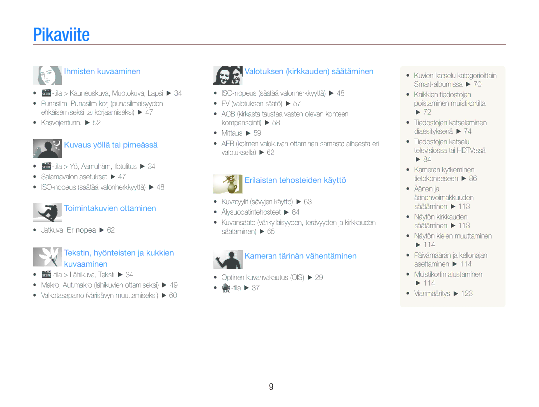 Samsung EC-ST5500BPBE2 manual Pikaviite, Ihmisten kuvaaminen 