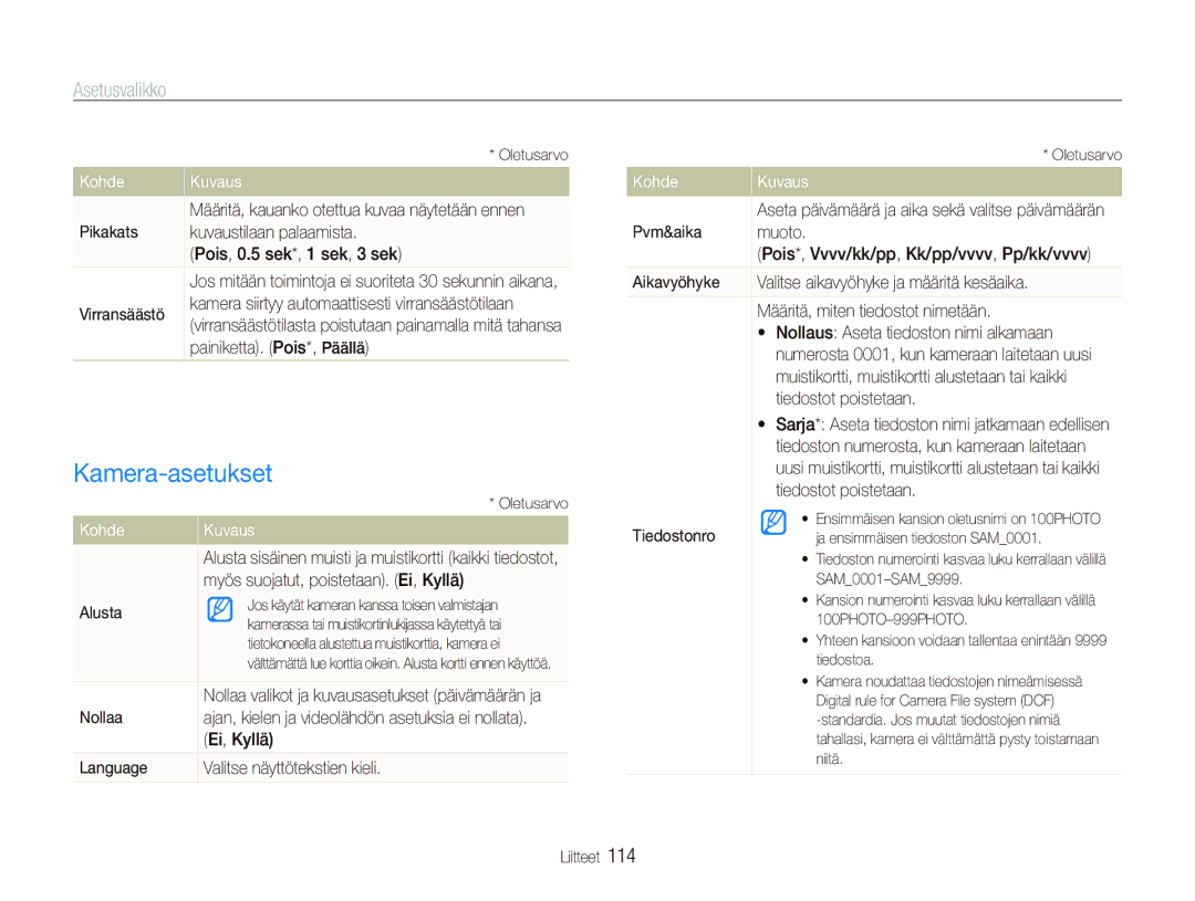 Samsung EC-ST5500BPBE2 manual Kamera-asetukset 