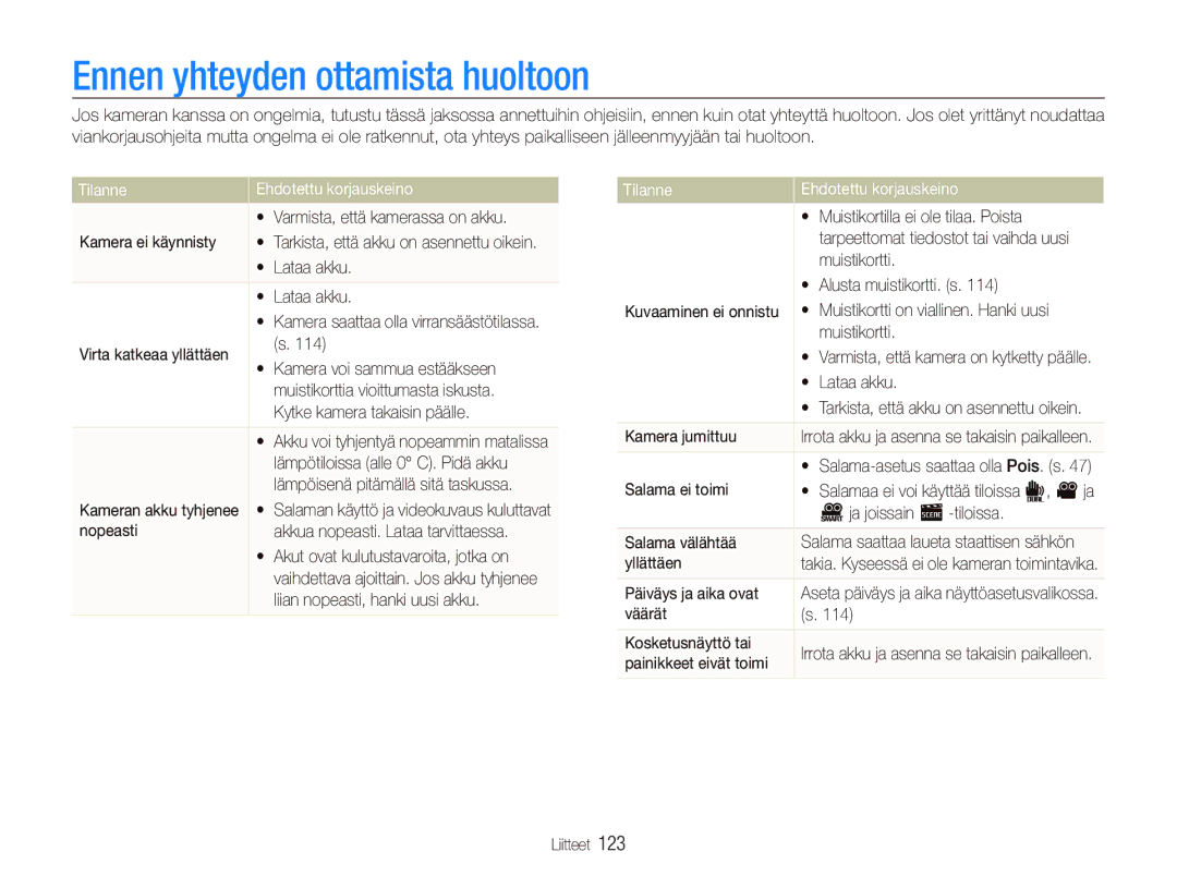 Samsung EC-ST5500BPBE2 manual Ennen yhteyden ottamista huoltoon, Tilanne Ehdotettu korjauskeino 