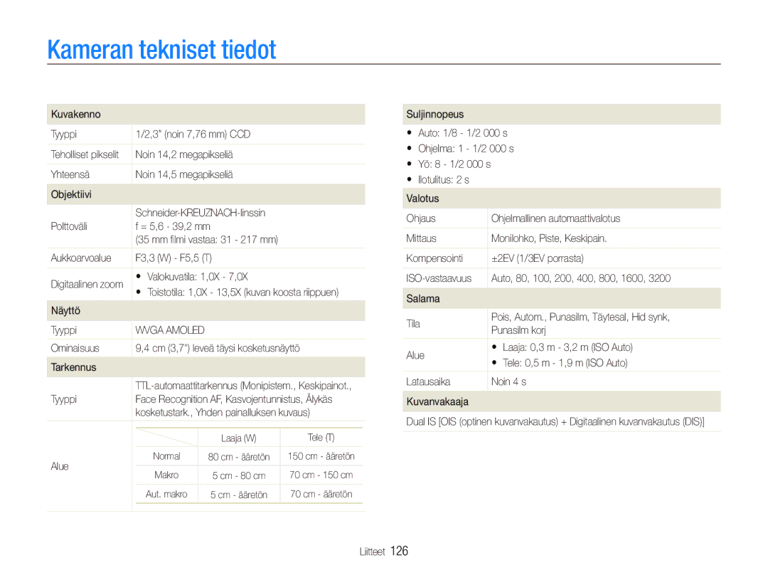 Samsung EC-ST5500BPBE2 manual Kameran tekniset tiedot 