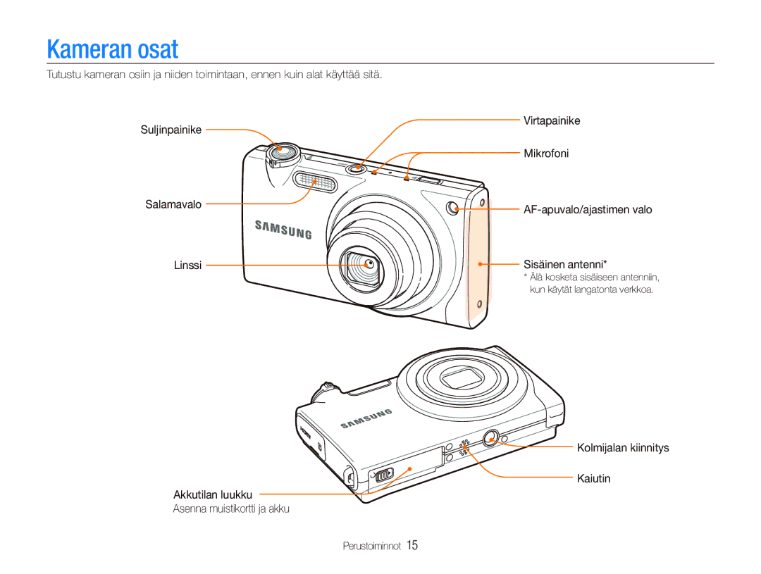 Samsung EC-ST5500BPBE2 manual Kameran osat, Virtapainike, Mikrofoni, Salamavalo, Linssi Sisäinen antenni 