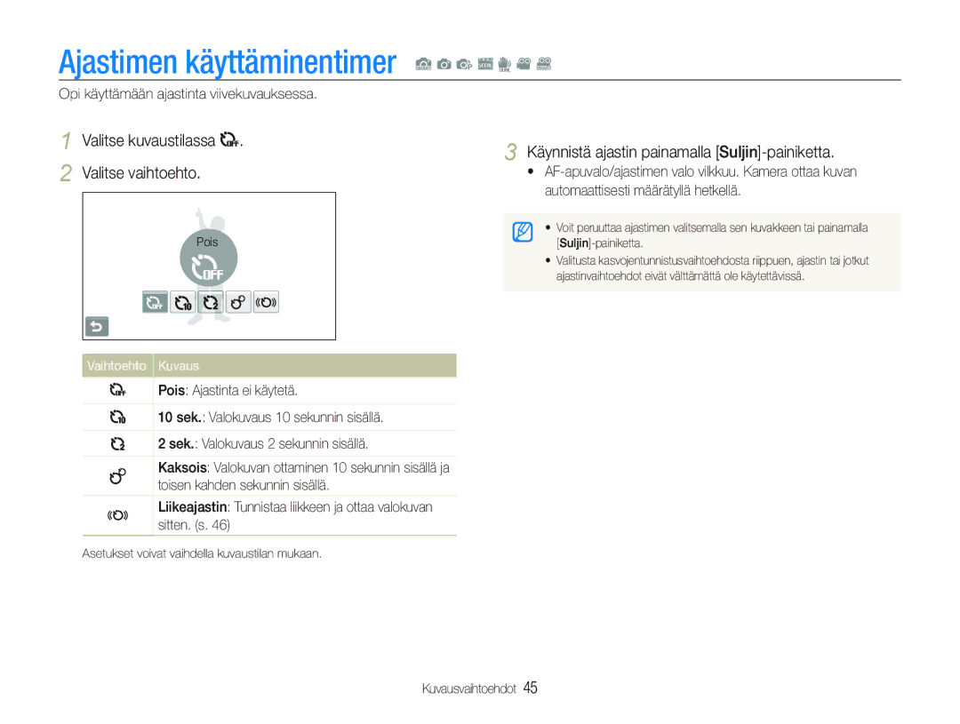 Samsung EC-ST5500BPBE2 manual Ajastimen käyttäminentimer S a p s d v D, Käynnistä ajastin painamalla Suljin-painiketta 