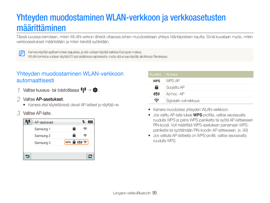 Samsung EC-ST5500BPBE2 Yhteyden muodostaminen WLAN-verkkoon automaattisesti, Valitse AP-laite, Langaton verkko/Bluetooth 