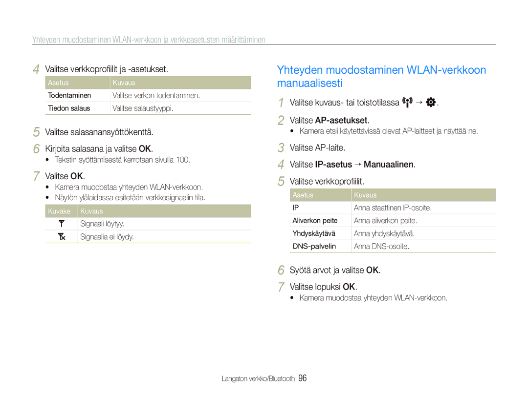 Samsung EC-ST5500BPBE2 manual Yhteyden muodostaminen WLAN-verkkoon manuaalisesti 