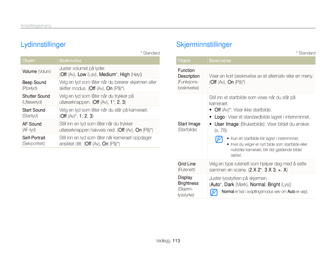 Samsung EC-ST5500BPBE2 manual Lydinnstillinger, Skjerminnstillinger, Innstillingsmeny, Objekt Beskrivelse 