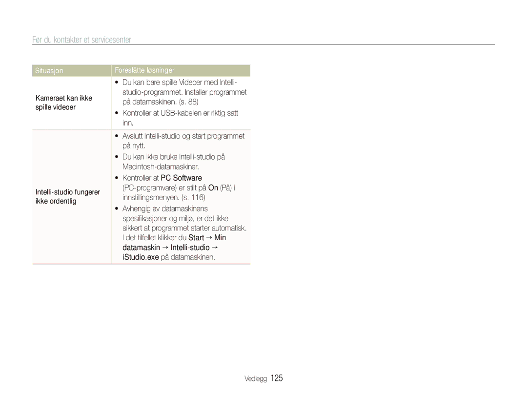 Samsung EC-ST5500BPBE2 manual Kameraet kan ikke, På datamaskinen. s, Spille videoer, På nytt, Macintosh-datamaskiner 