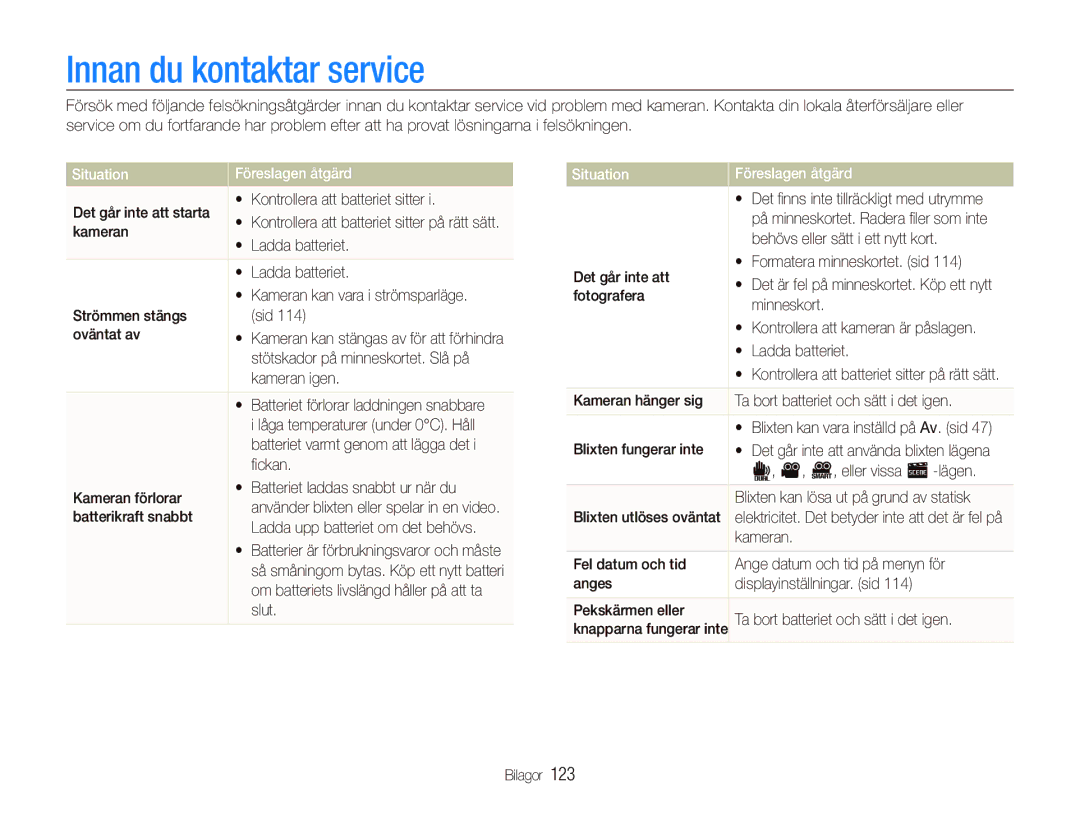 Samsung EC-ST5500BPBE2 manual Innan du kontaktar service, Situation Föreslagen åtgärd 