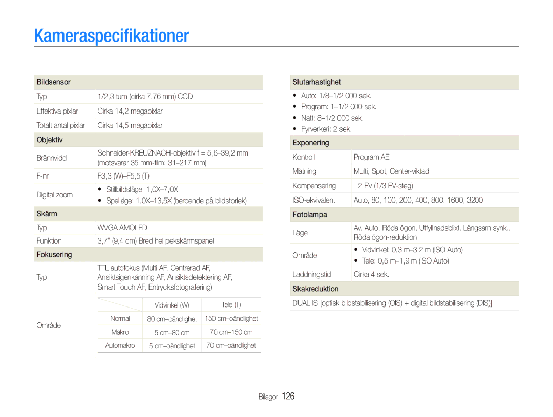 Samsung EC-ST5500BPBE2 manual Kameraspeciﬁkationer 