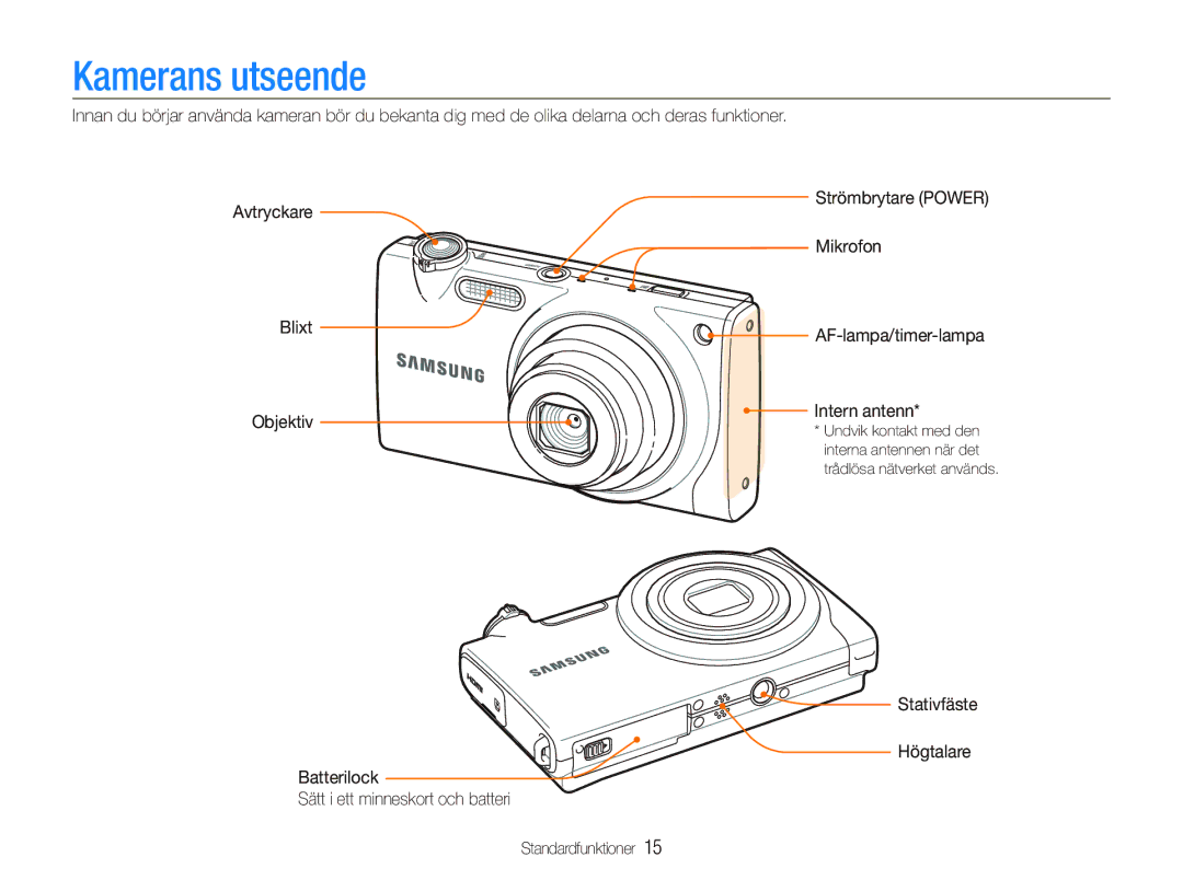 Samsung EC-ST5500BPBE2 manual Kamerans utseende, Objektiv AF-lampa/timer-lampa Intern antenn 