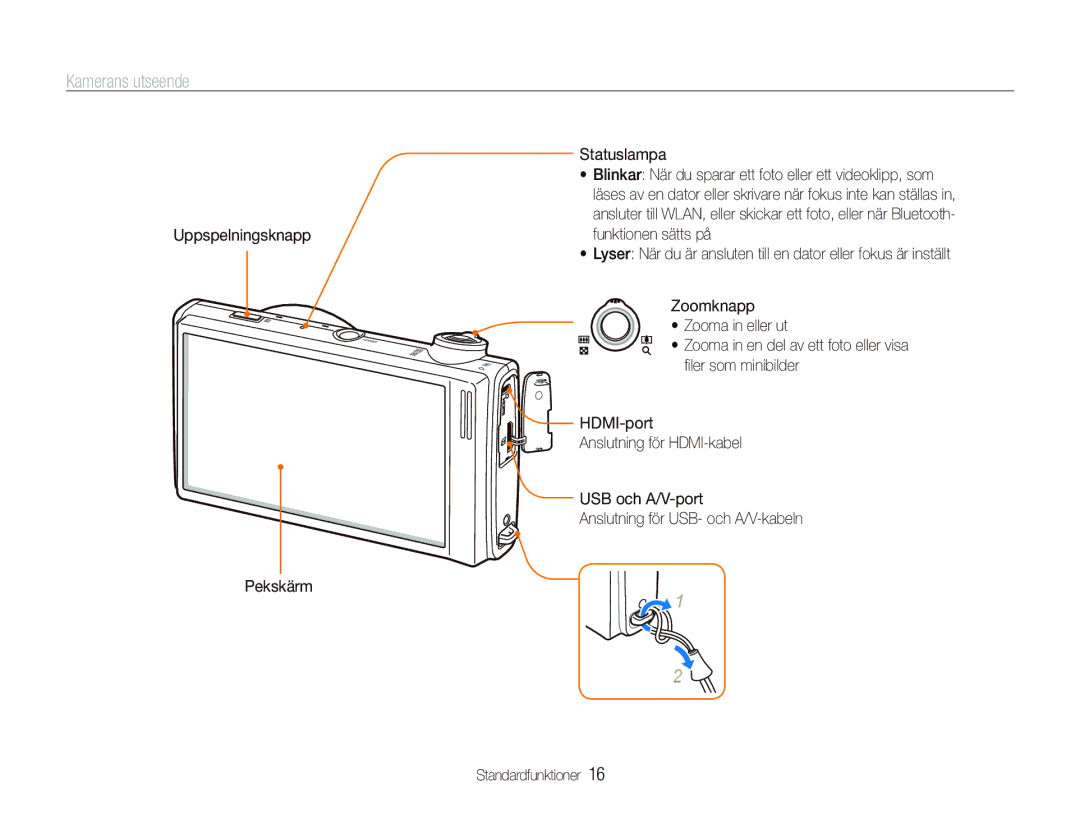 Samsung EC-ST5500BPBE2 manual Kamerans utseende, Statuslampa 