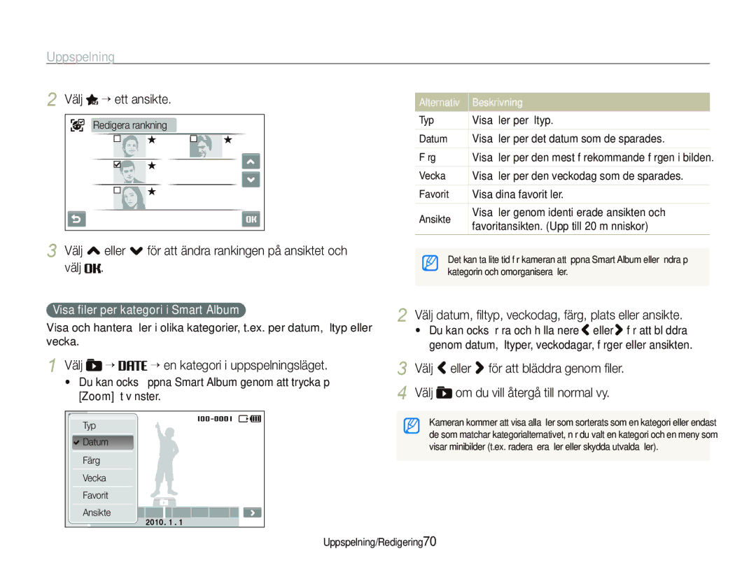 Samsung EC-ST5500BPBE2 manual Välj “ ett ansikte, Välj , eller . för att ändra rankingen på ansiktet och 