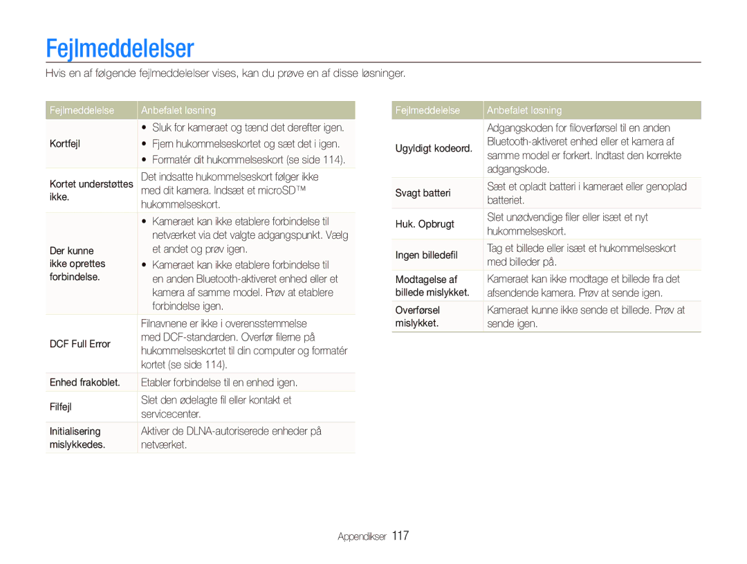 Samsung EC-ST5500BPBE2 manual Fejlmeddelelser, Fejlmeddelelse Anbefalet løsning 